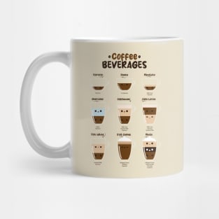 Funny T-Shirt of Different Types of Coffee Mug